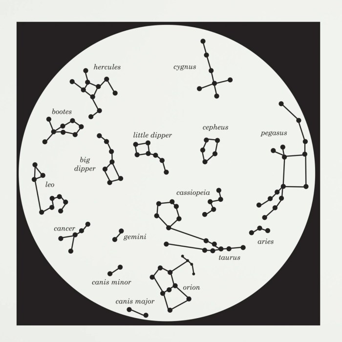 Group of stars stars easy drawing